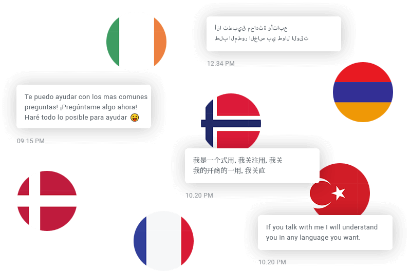 Google multilingual
