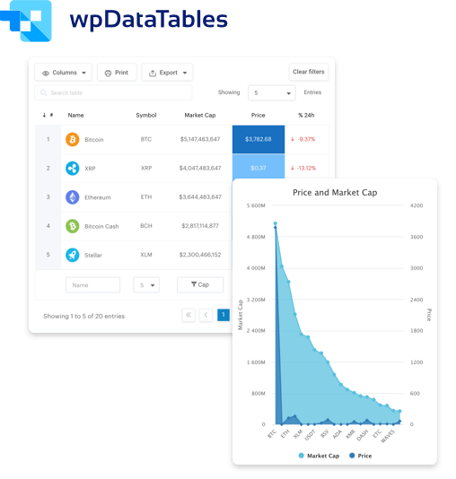 WP Data Table