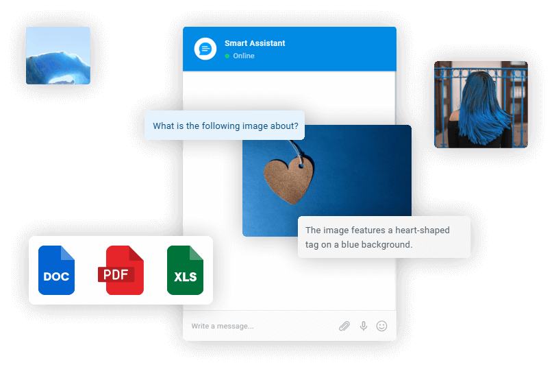 OpenAI Image and File Analysis
